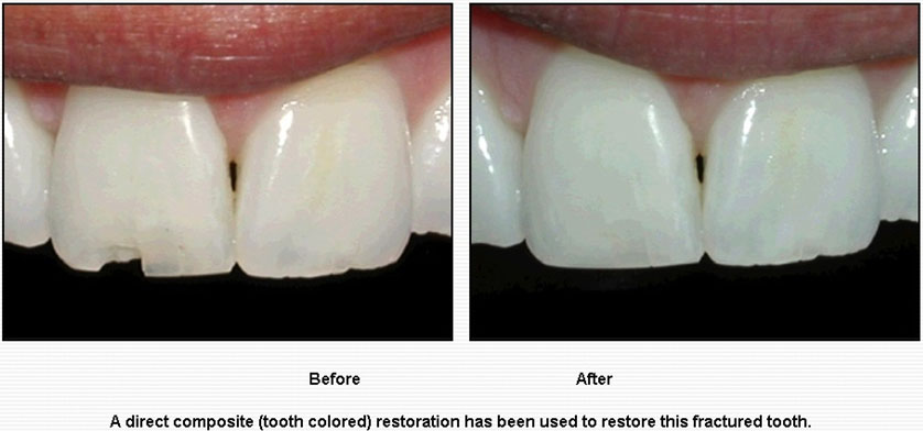 Best Dental Clinic In Pakistan